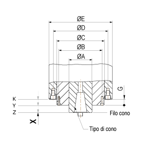 Surface Stop-Block